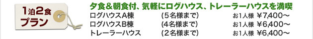 Contents Plan Tujou 02 04